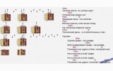 Цой ноты для гитары Цой ноты для гитары