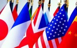 Бюро переводов Бюро переводов
