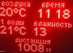 Цифровые информационные табло: Трансформация мира информации